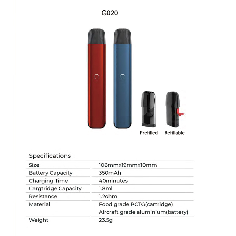 003 secado, horneado, humo electrónico.